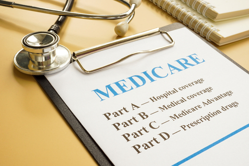 parts of Medicare